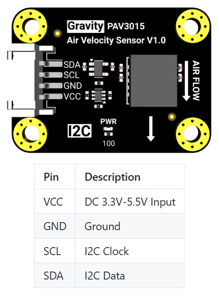 DFRobot Gravity PAV3015 Air Velocity Sensor